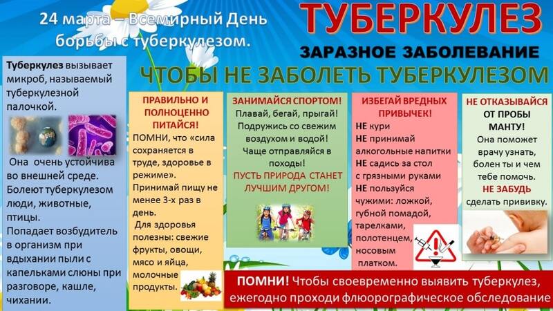 Всемирный день борьбы с туберкулёзом.